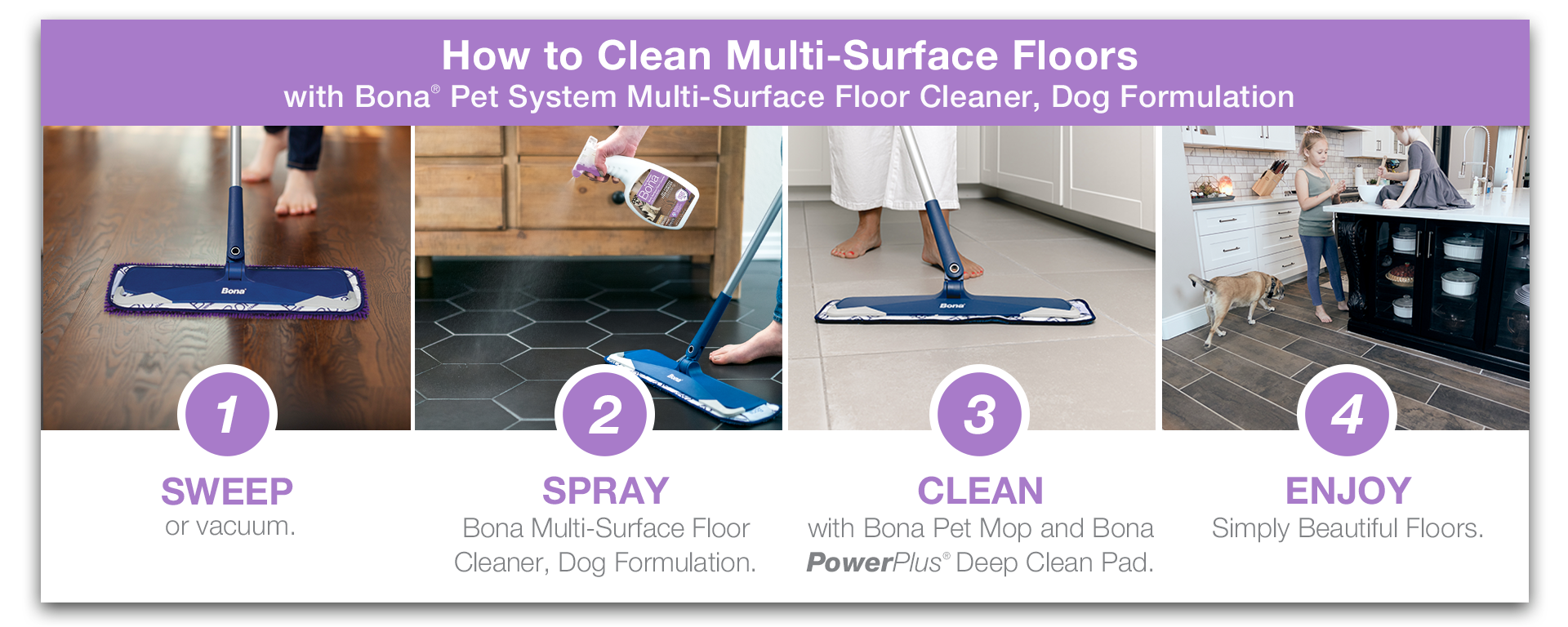 Bona Stone Tile Laminate and Vinyl Floor Cleaner