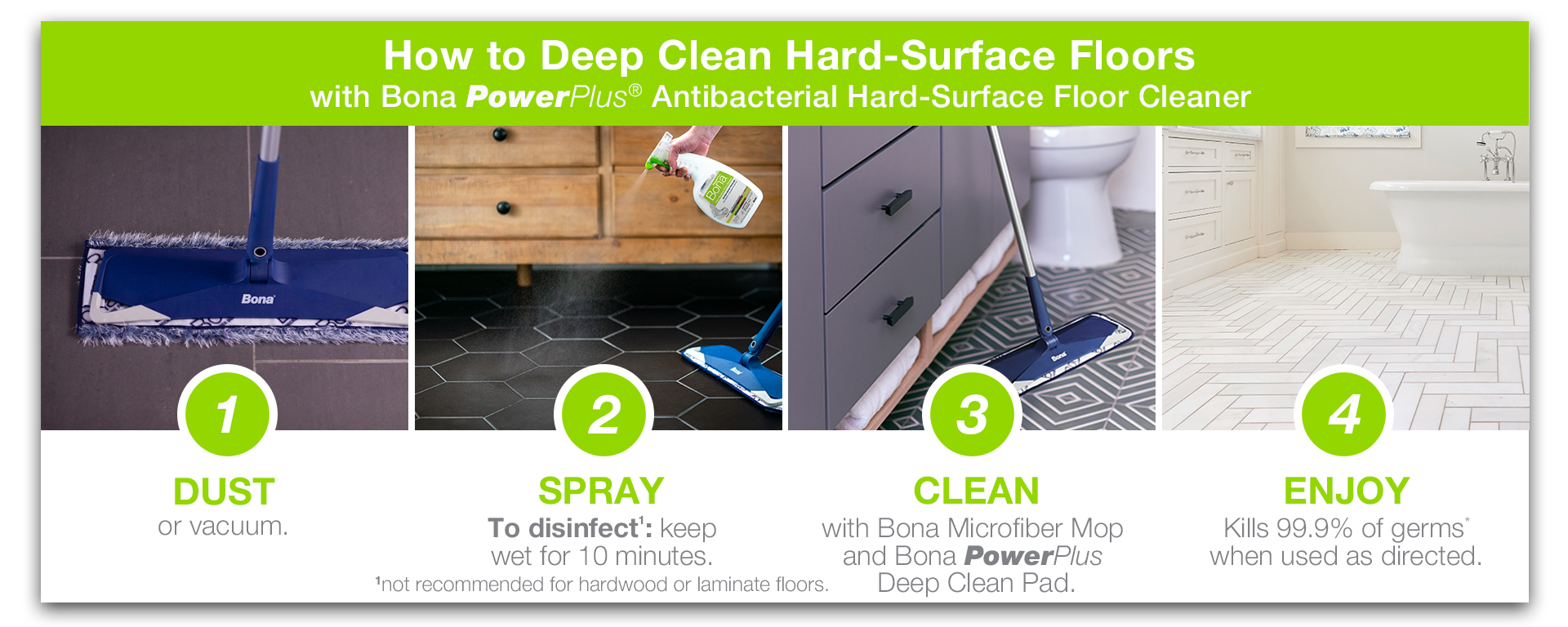 Bona PowerPlus Antibacterial HardSurface Floor Cleaner (WM851051001)